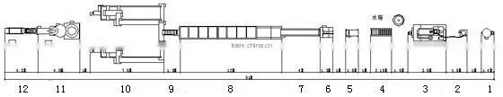 3D compound pellet food Snack food extrusion machine