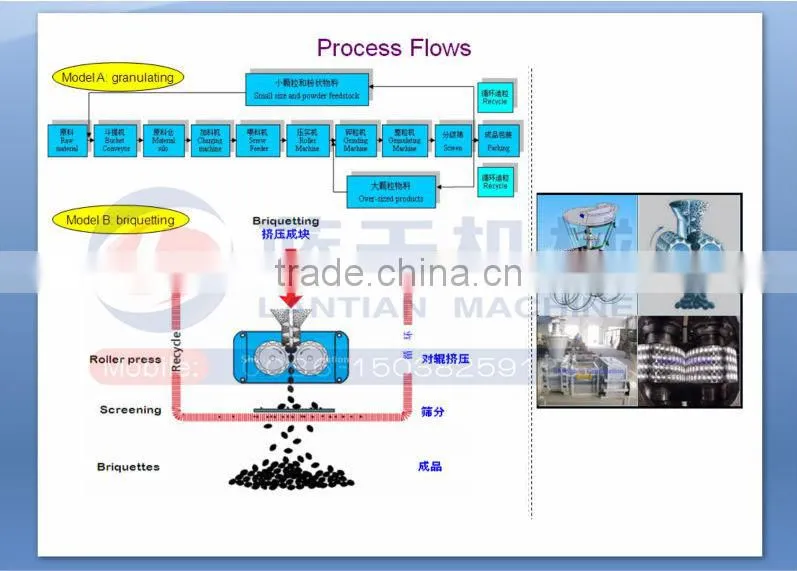 Carbon black briquette making machine