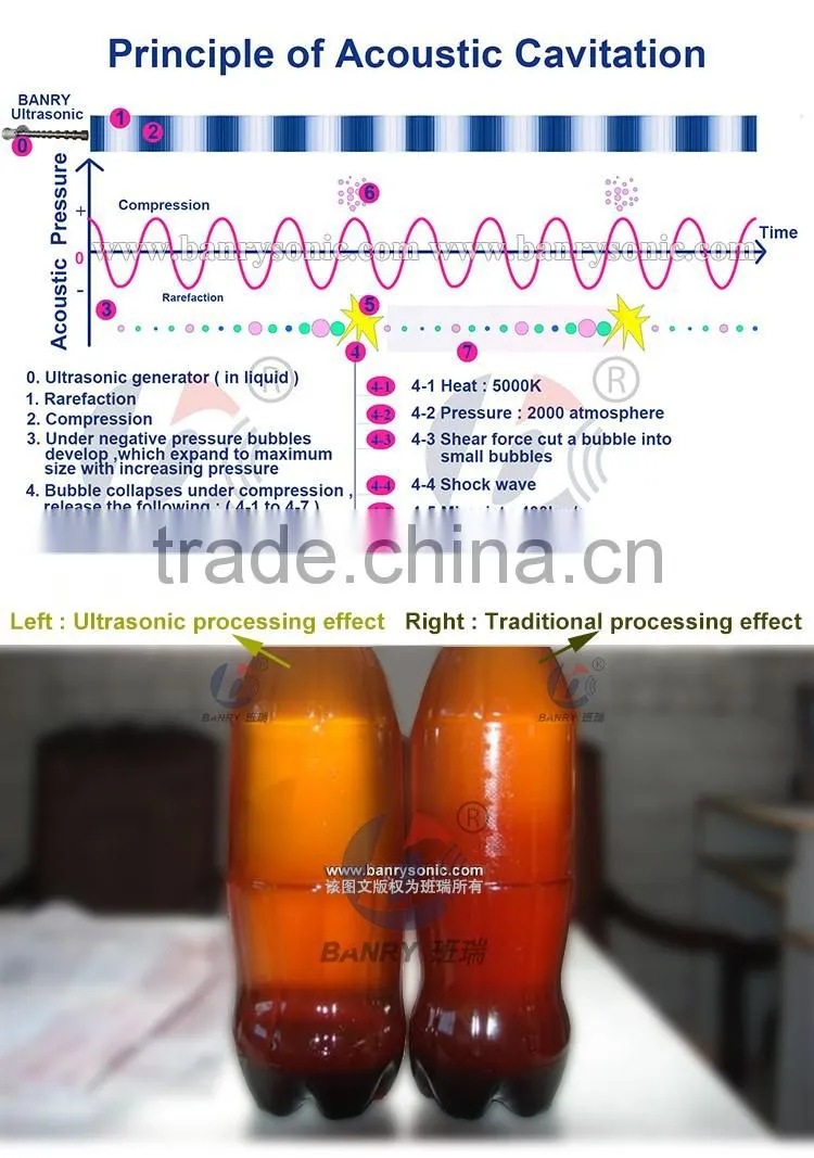 Industry food oil ultrasonic sonochemistry biodiesel processing equipment