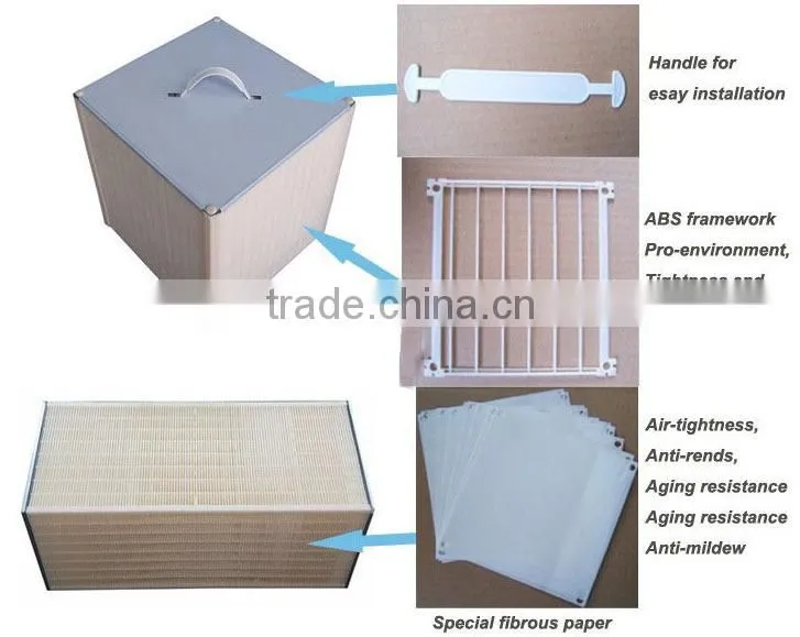 total air to air ER paper crossflow heat core