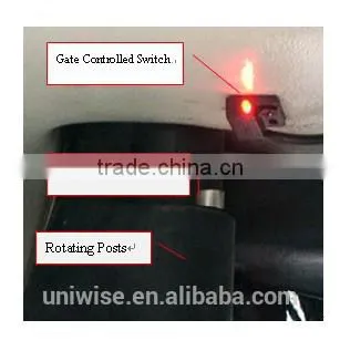 High Quality Automatic Infrared People Counter Device/ passenger counter