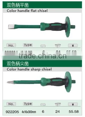 2.4*10*138mm Conical Punch, Conical Chisel