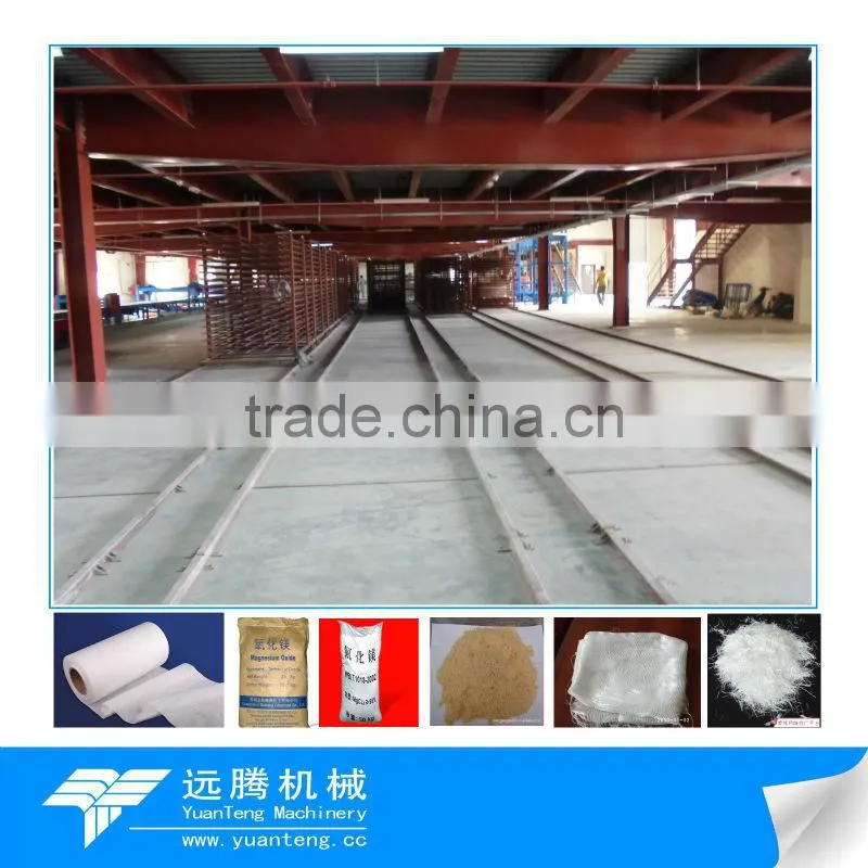 Mgo panel plant machinery factory