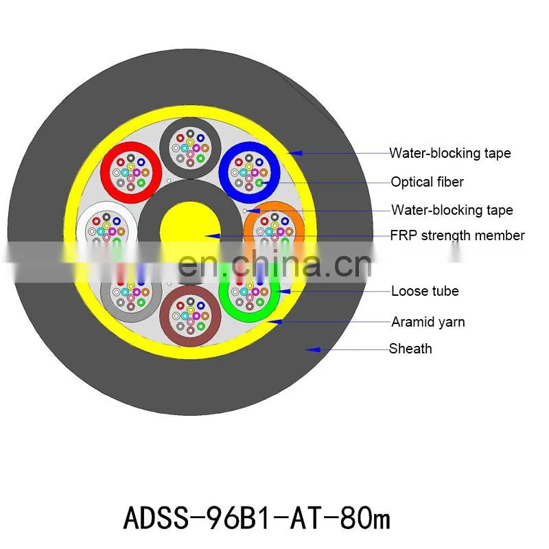 12 24 96 Core Adss Cores Price 48 Optical Aerial G652d Fibre Self Supporting Outdoor fibra optica adss