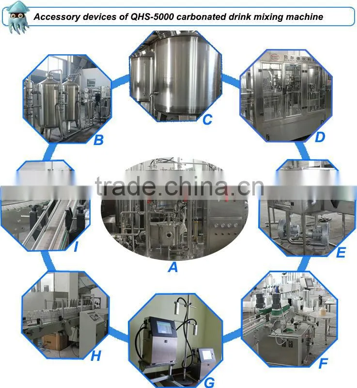 5000 liters per hour automatic beverage mixer