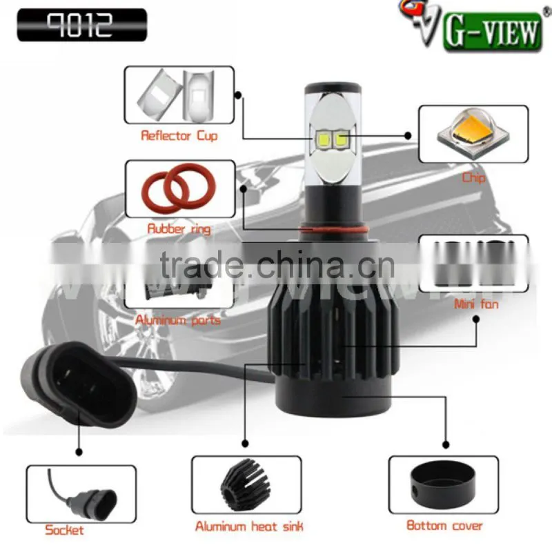 High-intensity H4 H7 creechip car head lamp led 6000K/waterproof car head lamp driver 2000lm 12-24V