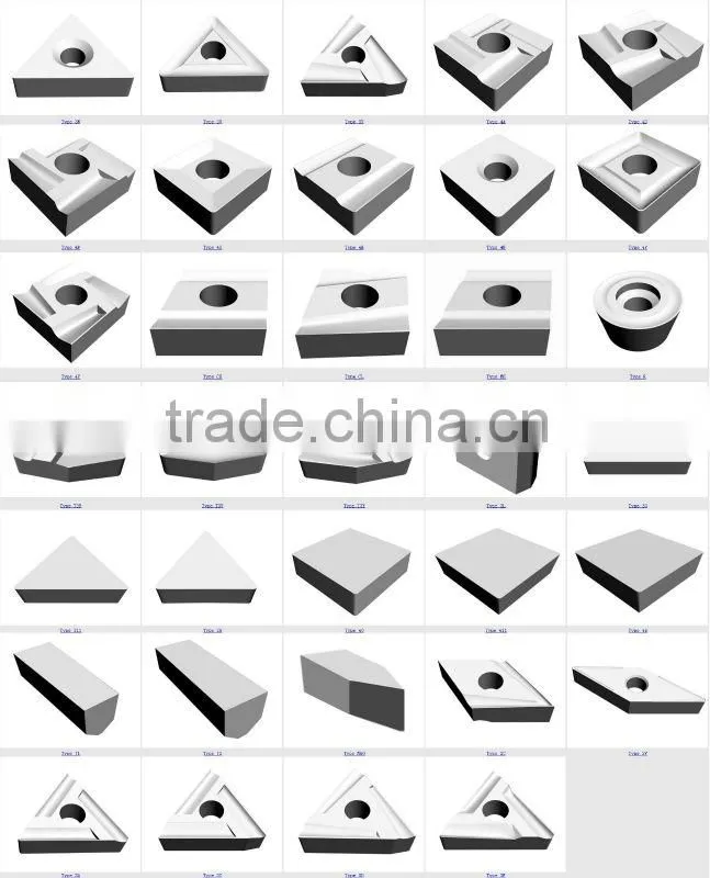 Mechanically Clamped carbide Inserts 31005N
