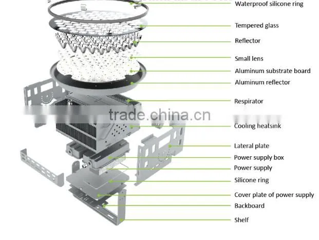 Solar projection light aluminum LED light
