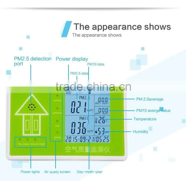 Air Quality detctor (PM2.5/PM10/TVOC/HCHO) PM2.5 meter detector PM2.5 Monitor