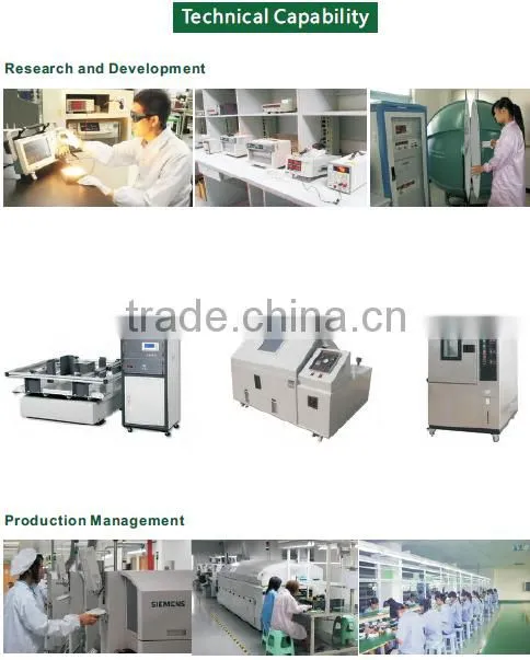 LED SENSOR SWITCH for LED lighting (IR Door , Recessed)