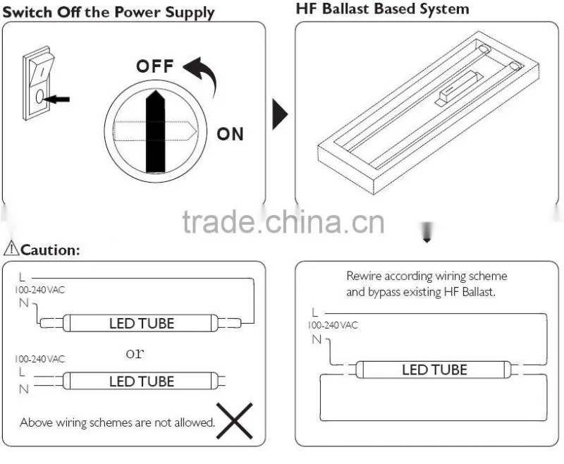 Top quality updated 1200 led tube