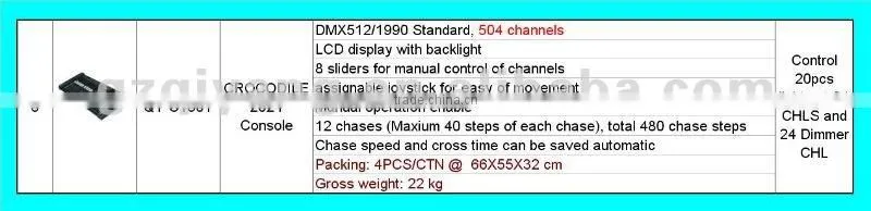 QY-C1301 crocodile 2024 dmx light controller with joystick 20pcs lights at 24 CHS and 24 Dimmer CHS