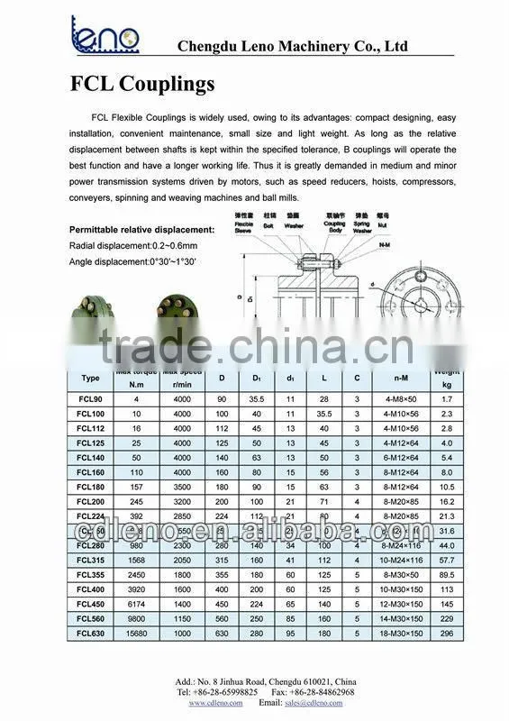 FCL112 Flexible FCL Coupling