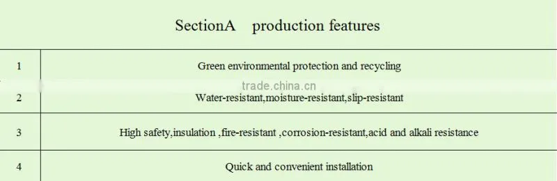 Product Description New Design pvc artificial marble skirting line production line