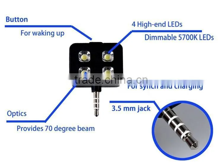 Universal iblazr RK06 RK-06 Mini Portable LED Selfie Flash Light Adapter for Phone Camera with 4 LED Light