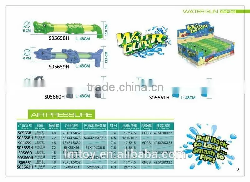 Alligator Spray Water Cannon with cool color