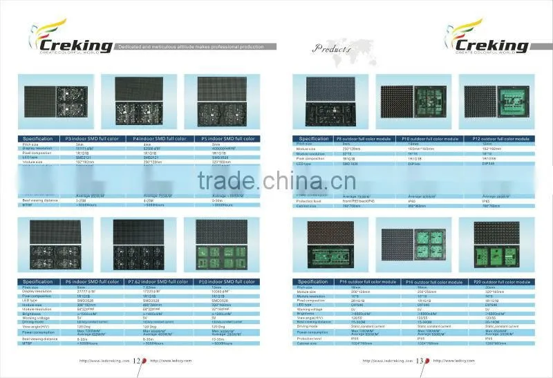 good price shenzhen led P10 module display screen xxx video