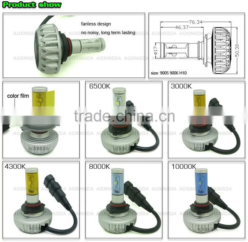 3S 6000LM H10 9145 car LED fog light motocycle LED headlight