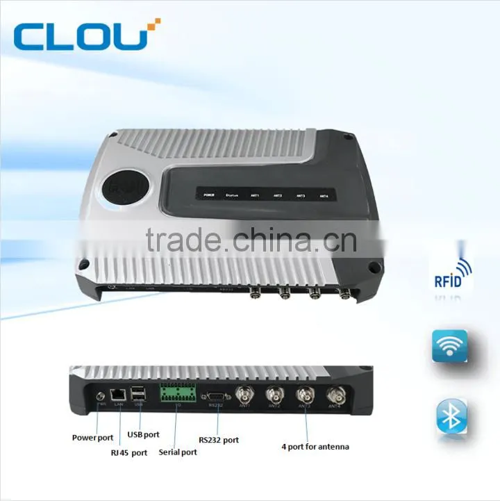 Hospital management system RFID reader Clou CL7206C2 h