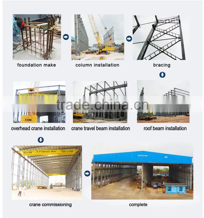 Custom built metallic building prefab shed kit