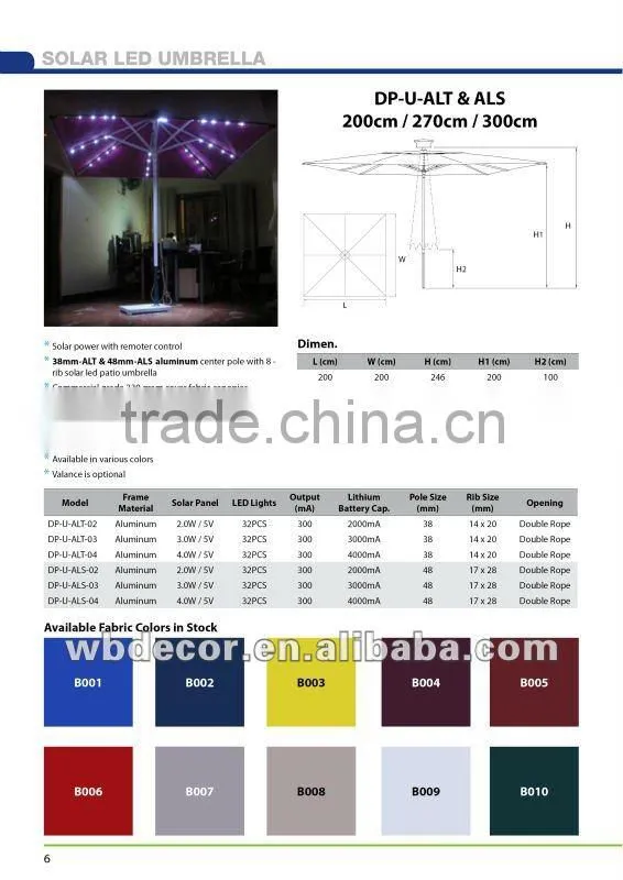 2015 most fashion double layer 3m*3m automatic solar umbrella with led lights, sensor and remote control