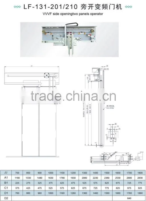 Automatic Elevator Door Car Door