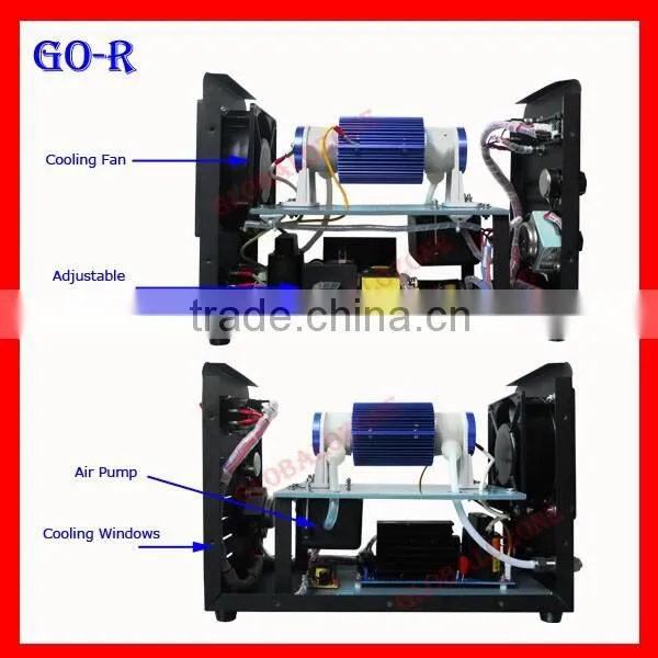 Portable ozonator,drinking water ozonator machine