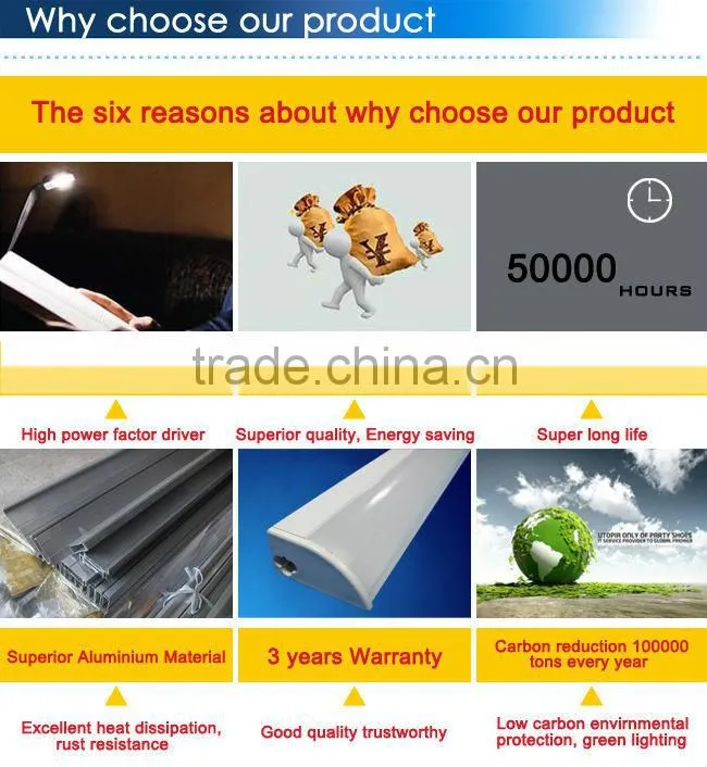 Modern 100v-270v LED Bathroom Lighting Fixtures, SAA ETL UL TUV-CE