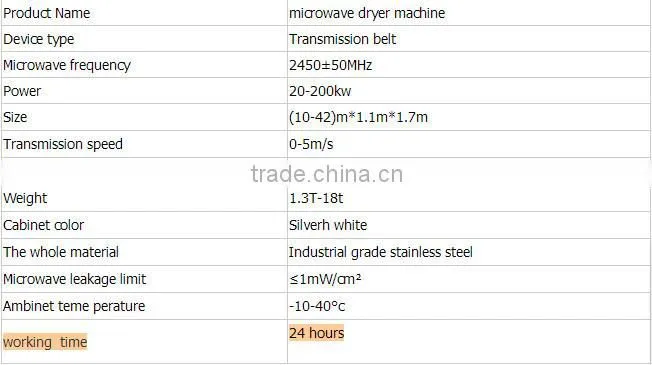 High Quality Hot Sale Tunnel Mushroom Dryer