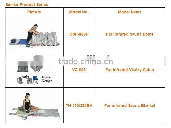 Hot Sale Portable Sauna Infrared Heaters,Infrared Sauna