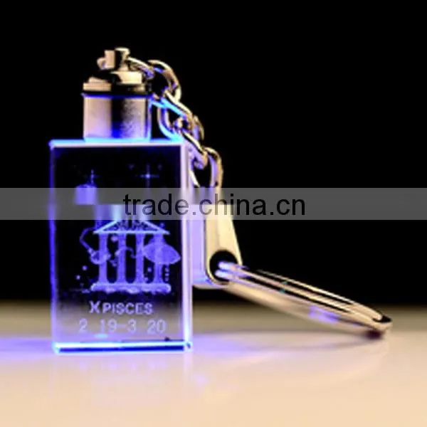 Famous constellation crystal keychain