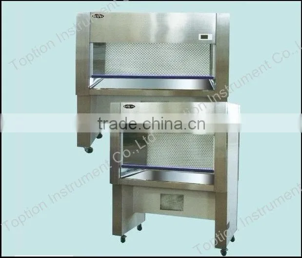 SW-CJ-2FB Chemical Clean Bench (Vertical / Horizontal Flow)