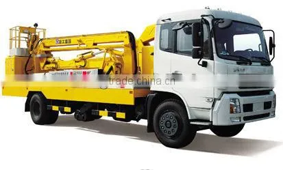Bridge Inspection Platform