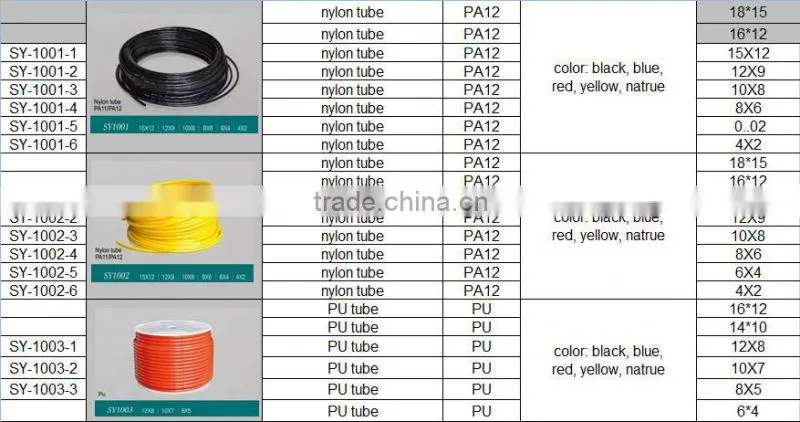 China flexible telescopic nylon PA flexible brake pipe hose