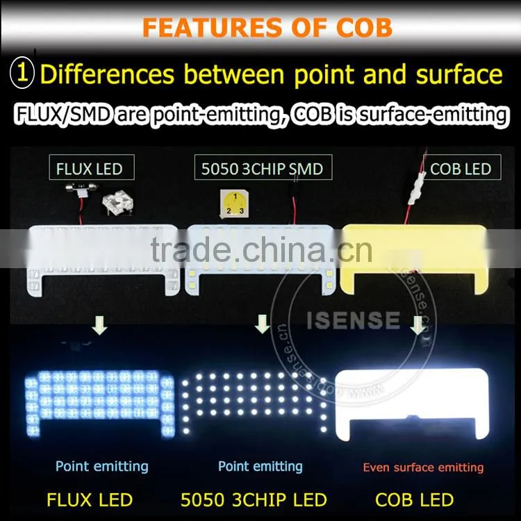 12 Volt High Efficiency Heat Sink LED Interior for Honda Fit Body Kit Accessories