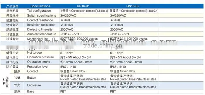 Diameter 16mm push button switch
