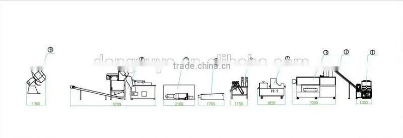 Automatic 3d Papad Snacks Pellet Snacks Cracker Making Machine Production Line
