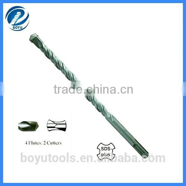 chinese professional hss drill bits manufacturer
