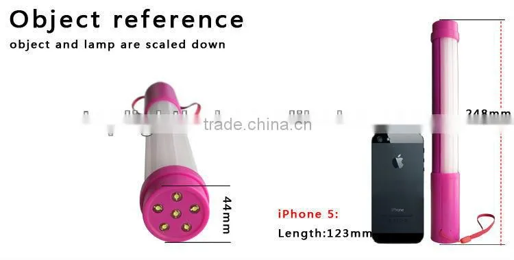Rechargeable DC5V led flashlight for Emergency, Camping, travel