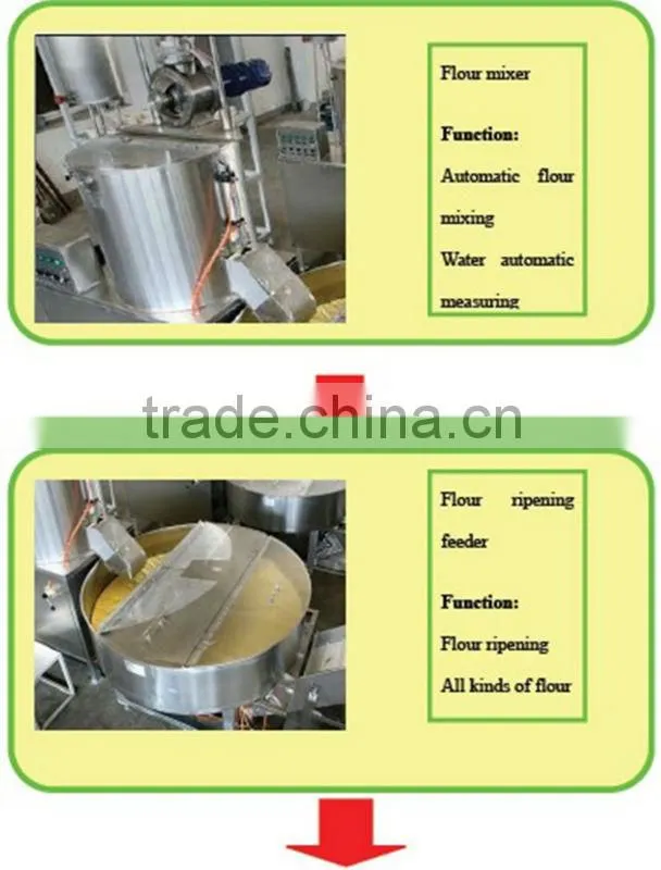 Automatic Stick Rice Noodle Production Line/Industrial Jiangxi Rice Vermicelli Making Machine