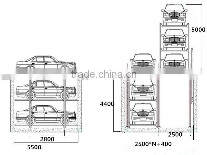 Chinese underground parking lift for sale/Underground Parking Lift from China Parking Equipment Supplier/Cheap parking lift