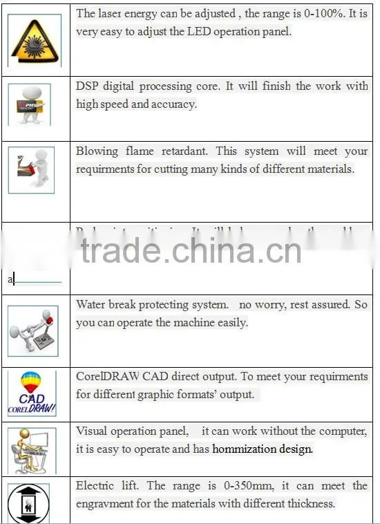 6090 laser cutting and engraving machine