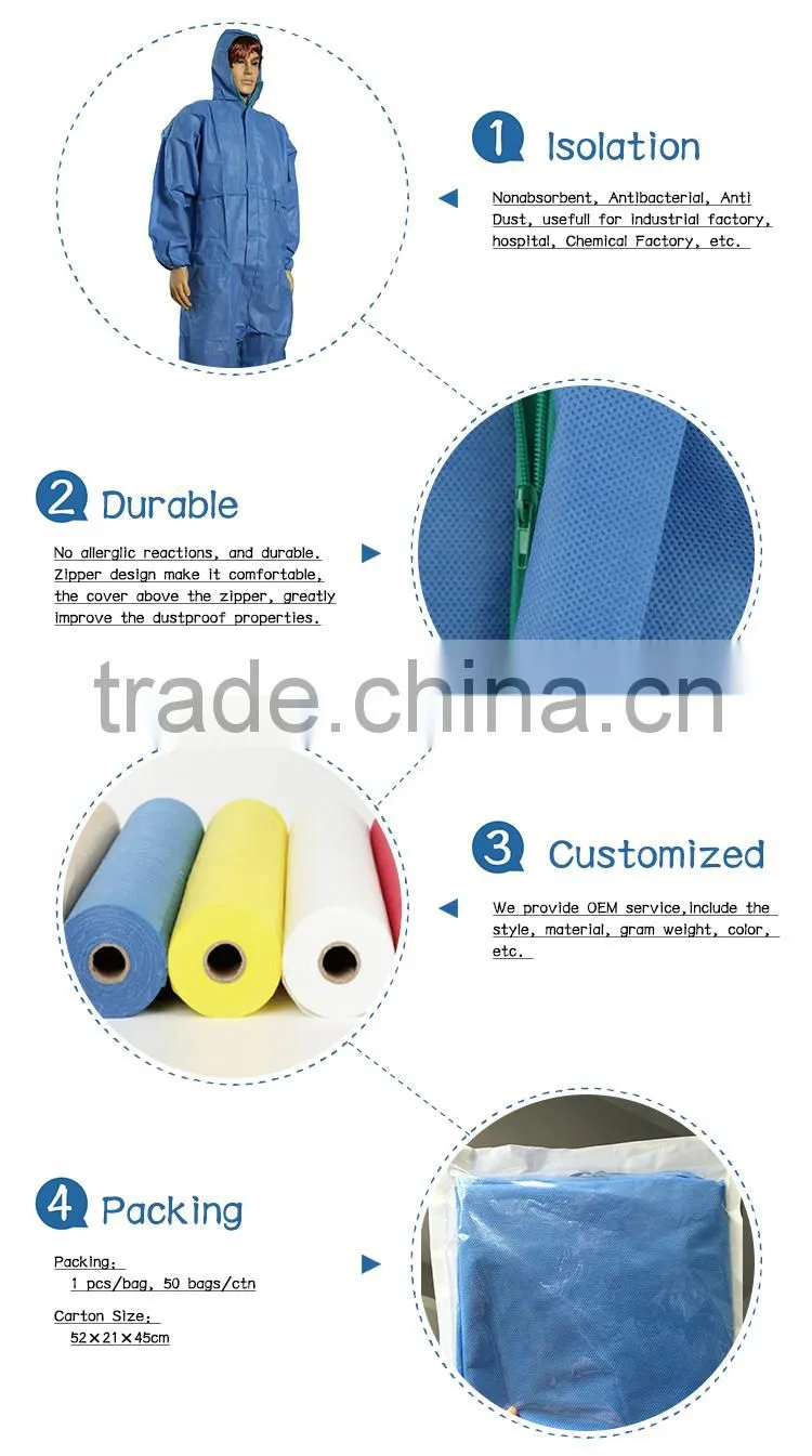 Non-woven fabric surgical anti-bacterial surgical protective gown