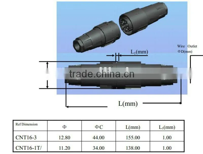 quick (disconnect) screw coupling plastic terminal connector