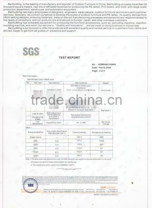 2015 Foshan factory new design PE rattan furniture