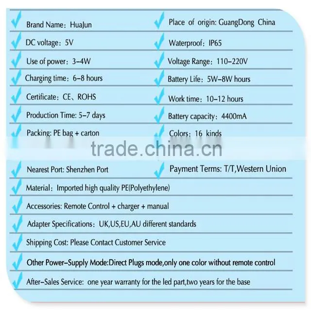 Outdoor waterproof ip65 RGB led floor light, garden led floor light
