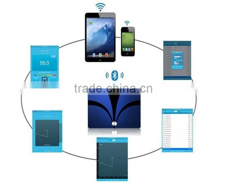Digital bluetooth body fat balance scale FS-527B for home