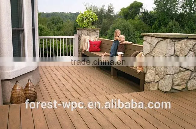 Recyclable Waterproof wpc flooring,wpc decking