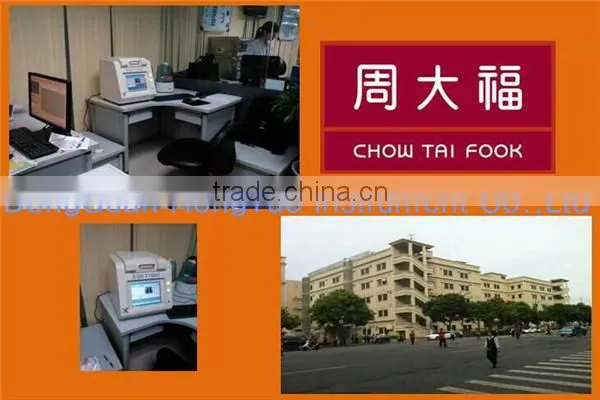 Two Years Warranty XRF Precious Metal Tester Price ( CE , FCC , Rohs )