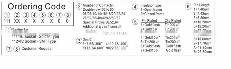 2.54mm ic socket connector male ic socket dip ic socket